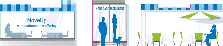 KONE event Varsova kuvitus