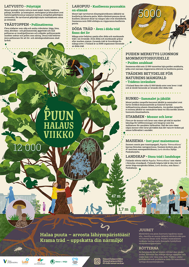 Puunhalausviikko juliste