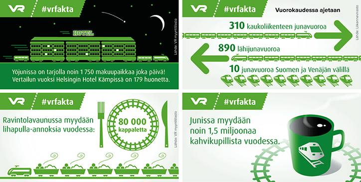 #vrfakta